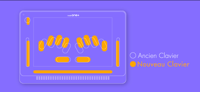 Image représentant l'insideONE+ avec l'ancien clavier tactile en superposition avec le nouveau